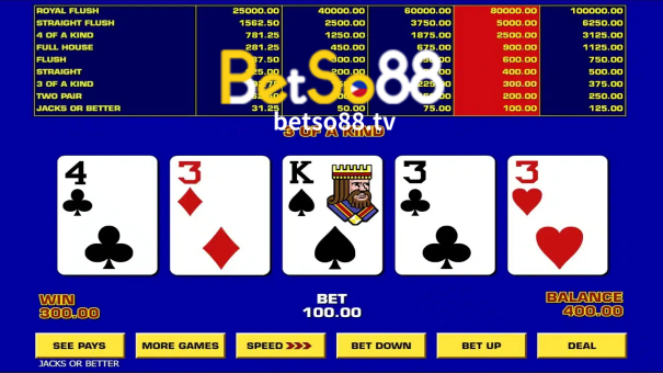 Learn about video poker paytables